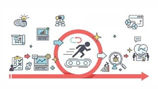 Scrum certification course, FCAS certification + Scrum Guide