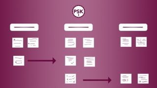 Scrum with Kanban PSK-I™ Certification 2019