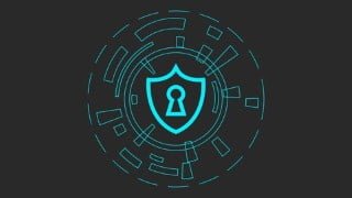 Secure VPS in Ubuntu 20.04: LetsEncrypt, Cloudflare and more