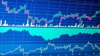 Selling put options for income