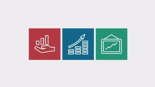 Selling to Different Personality Types