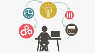 ServiceNow PPM Rome Delta Practice Test