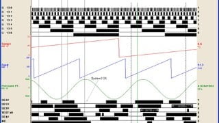 Siemens PLC Troubleshooting using Software