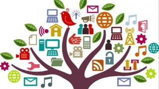 Social Media and Technology in the Supply Chain