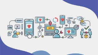 Social Media Content Creation & Boosted Posts Course