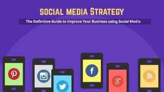 Social Media For Business Strategy