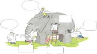 Software Defined Networking (SDN) Made Simple