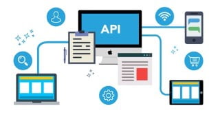 Step by Step API Automation with ReadyAPI (SOAPUI PRO)Groovy