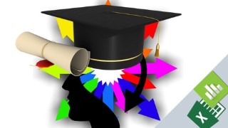 Step by Step Kaizen Practitioner Mastercourse for Beginners