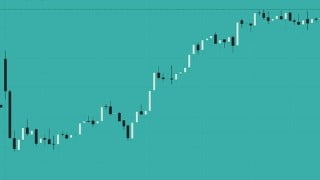 Stock Market Price Action From Scratch To Master
