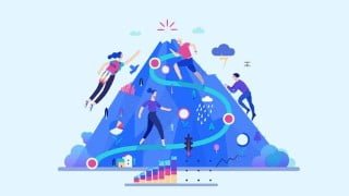 Strategic Procurement Management