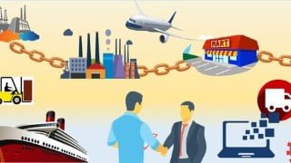 Supply Chain Concepts & Performance Management