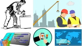 Supply Chain Planning and Execution (200 Questions)