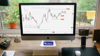 Support and Resistance: Theory and Application