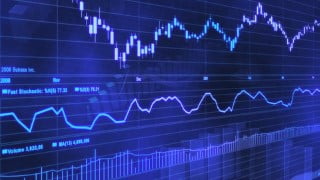 Swing Trading Stocks with the Scale Trading Method