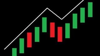 Swing Trading Strategy