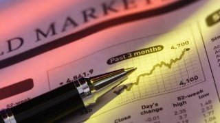 Technical Analysis: Understanding Price Action