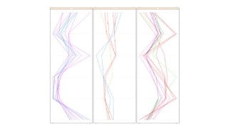 The Comprehensive Statistics and Data Science with R Course