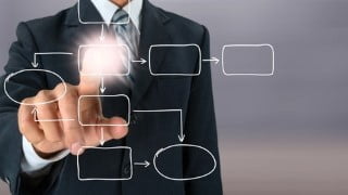 The Novice's Guide to Mastering Processes