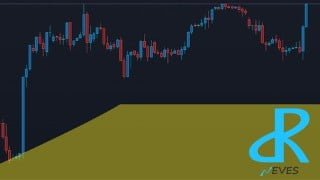 The Only Trading Strategy You Will Ever Need Livetalent Org