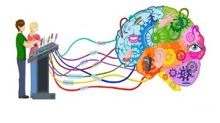 Training Your Brain For Success