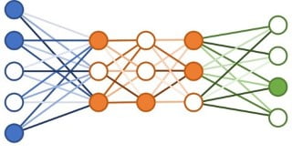 Word2Vec: Build Semantic Recommender System with TensorFlow
