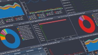 Fortinet FortiSIEM - A Step-by-Step BootCamp