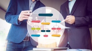 Free Agile Tutorial - Agile Methodologies Overview