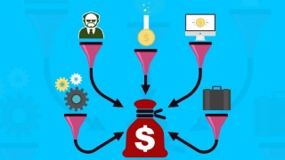 Free Crowdfunding Tutorial - Use Crowdfunding Effectively With Indiegogo and Kickstarter