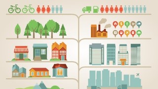 Free Infographics Design Tutorial - Crash Course In Infographics with Easelly