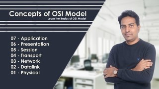 Free IP Addressing Tutorial - Concepts of OSI Model & IP Addressing