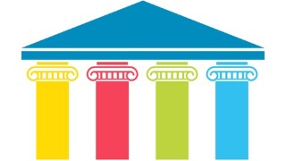 Free Management Skills Tutorial - 2 Steps To Success - Quest & Outsource