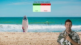 Free Personal Finance Tutorial - The 3-Day Weekend Apprentice Path - More Money & Free Time