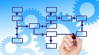 Free Personal Success Tutorial - The Success Prep Blueprint