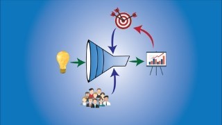 Free Strategic Planning Tutorial - Strategic Innovation