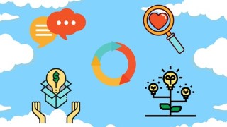 How to Develop a Winning Business Idea: A Structured Guide