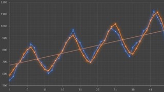Practical Forecasting with Excel