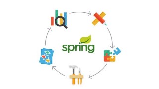 SDLC with SOA Spring Java JMS GIT ActiveMQ MongoDB Jenkins