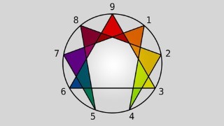 The Enneagram: Nine Types In Depth