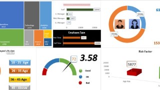 Free HR Analytics Tutorial - HR Analytics Dashboard using Excel - People Analytics Basics
