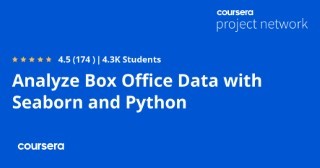 Analyze Box Office Data with Seaborn and Python