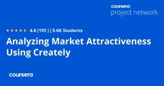 Analyzing Market Attractiveness Using Creately