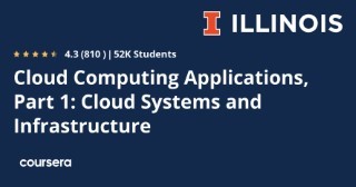 Cloud Computing Applications, Part 1: Cloud Systems and Infrastructure