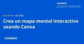 Crea un mapa mental interactivo usando Canva