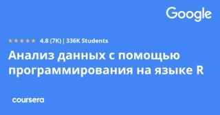 Data Analysis with R Programming