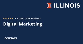 Digital Marketing Specialization