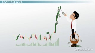 Financial Accounting Definition & Principles Video