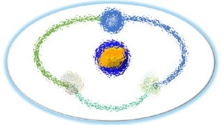 Free Economics Tutorial - E-Eco-Bio-Economy