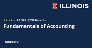 Fundamentals of Accounting Specialization