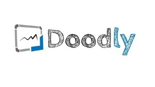 How to use Doodly videos for any profitable business ideas